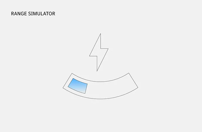 Mercedes-Benz of Milwaukee North All Electric.